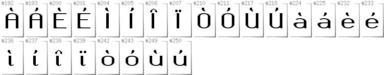 Italian - Additional glyphs in font Okolaks