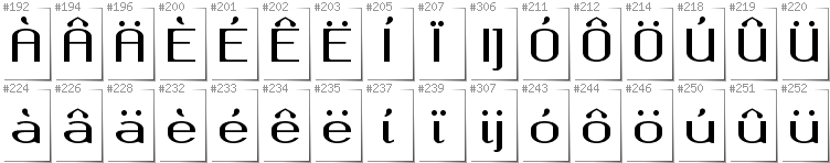 Dutch - Additional glyphs in font Okolaks