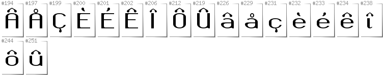 Walloon - Additional glyphs in font Okolaks