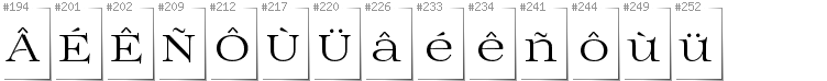 Breton - Additional glyphs in font Prida01