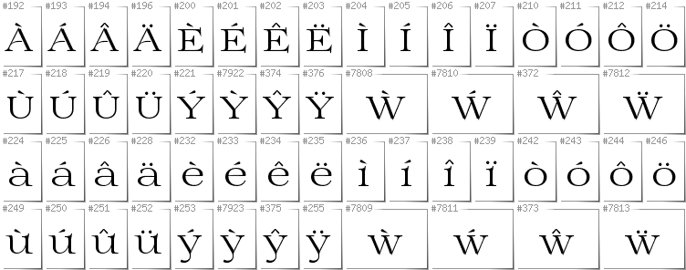 Welsh - Additional glyphs in font Prida01