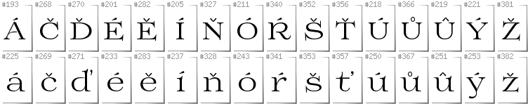 Czech - Additional glyphs in font Prida01