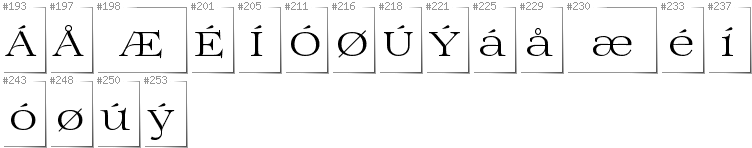 Danish - Additional glyphs in font Prida01