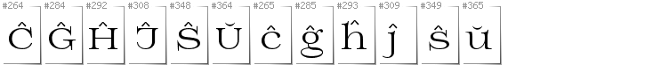 Esperanto - Additional glyphs in font Prida01