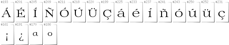 Spanish - Additional glyphs in font Prida01