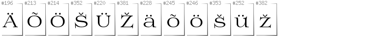 Estonian - Additional glyphs in font Prida01