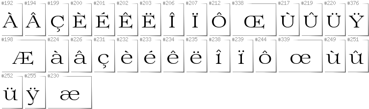 French - Additional glyphs in font Prida01