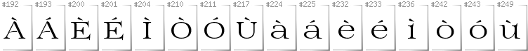 Scottish Gaelic - Additional glyphs in font Prida01