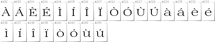 Italian - Additional glyphs in font Prida01