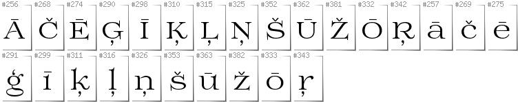 Latvian - Additional glyphs in font Prida01