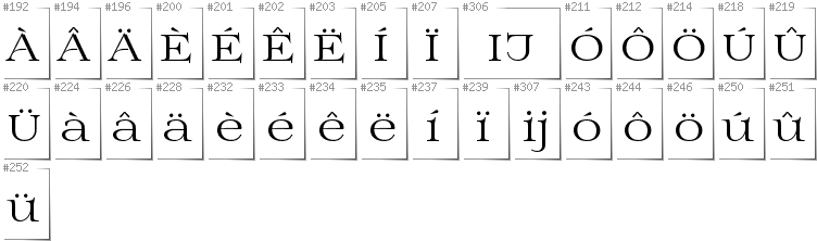 Dutch - Additional glyphs in font Prida01