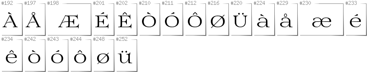 Norwegisch - Zusätzliche Zeichen in der Schrift Prida01