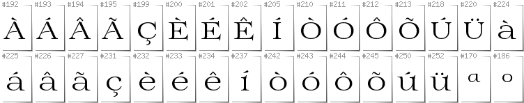 Portugese - Additional glyphs in font Prida01