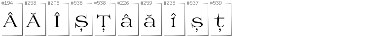 Romanian - Additional glyphs in font Prida01