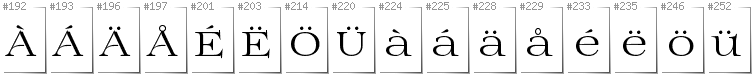 Swedish - Additional glyphs in font Prida01