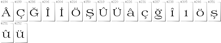 Turkish - Additional glyphs in font Prida01