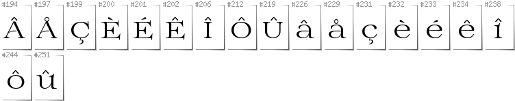 Walloon - Additional glyphs in font Prida01