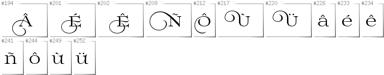 Bretonisch - Zusätzliche Zeichen in der Schrift Prida02Calt