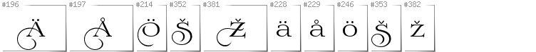 Finnish - Additional glyphs in font Prida02Calt