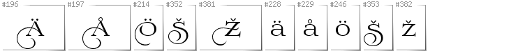 Fiński - Dodatkowe glify w foncie Prida02Calt