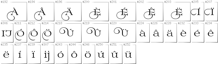 Holländisch - Zusätzliche Zeichen in der Schrift Prida02Calt