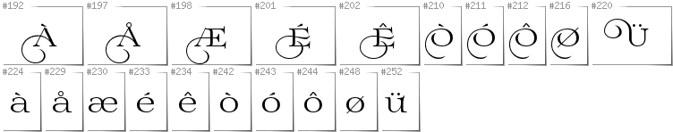 Norwegisch - Zusätzliche Zeichen in der Schrift Prida02Calt