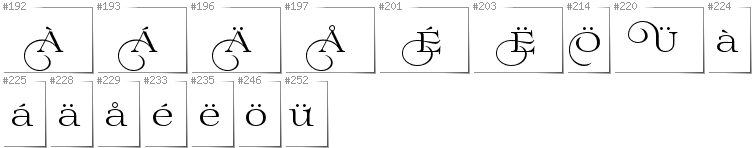 Szwedzki - Dodatkowe glify w foncie Prida02Calt