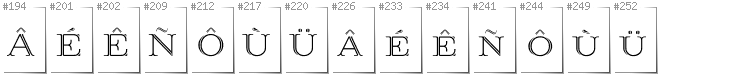 Breton - Additional glyphs in font Prida36