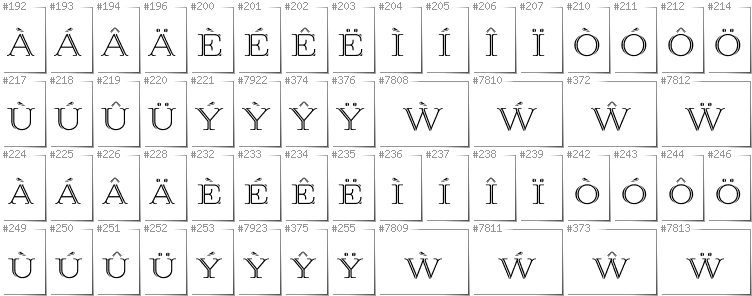 Walisisch - Zusätzliche Zeichen in der Schrift Prida36