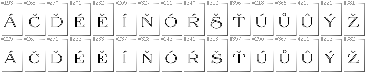 Czech - Additional glyphs in font Prida36