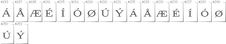 Danish - Additional glyphs in font Prida36