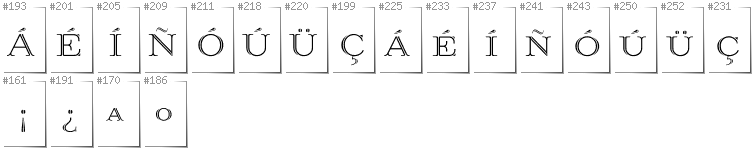 Spanish - Additional glyphs in font Prida36