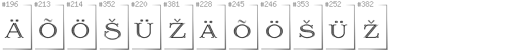 Estonian - Additional glyphs in font Prida36