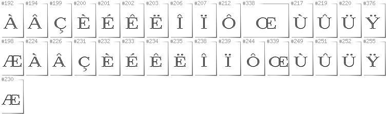 Französisch - Zusätzliche Zeichen in der Schrift Prida36