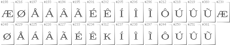 Greenlandic - Additional glyphs in font Prida36