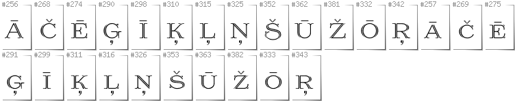 Latvian - Additional glyphs in font Prida36