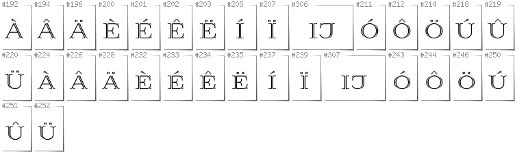 Dutch - Additional glyphs in font Prida36