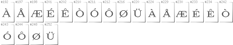Norwegian - Additional glyphs in font Prida36