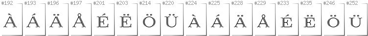 Swedish - Additional glyphs in font Prida36