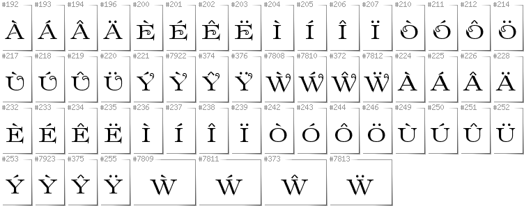 Welsh - Additional glyphs in font Prida61