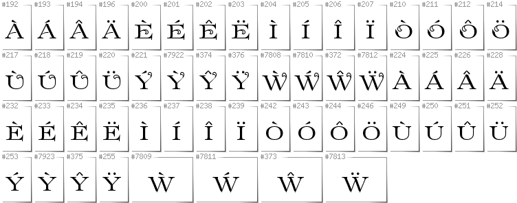 Walisisch - Zusätzliche Zeichen in der Schrift Prida61