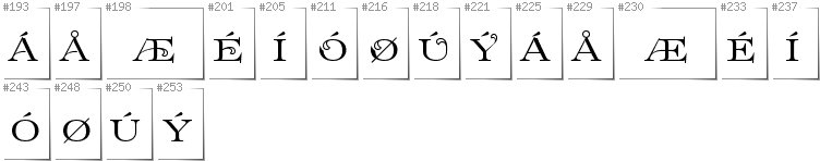 Dänisch - Zusätzliche Zeichen in der Schrift Prida61