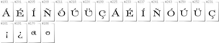 Spanish - Additional glyphs in font Prida61