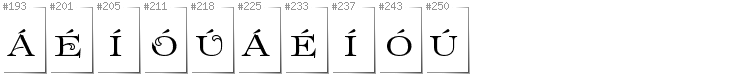 Irish - Additional glyphs in font Prida61