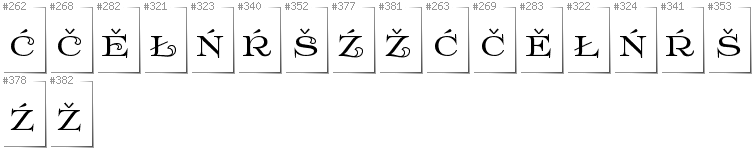 Upper Sorbian - Additional glyphs in font Prida61