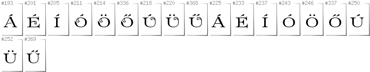 Węgierski - Dodatkowe glify w foncie Prida61