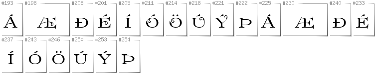 Icelandic - Additional glyphs in font Prida61