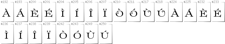 Italian - Additional glyphs in font Prida61