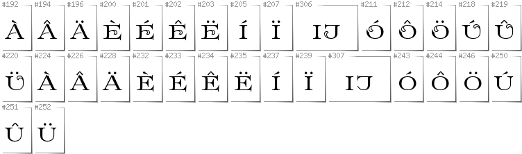 Dutch - Additional glyphs in font Prida61