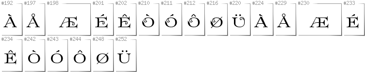 Norwegian - Additional glyphs in font Prida61